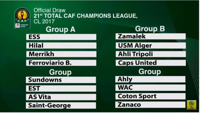 مجموعات دور الـ16 بمسابقة دوري أبطال أفريقيا