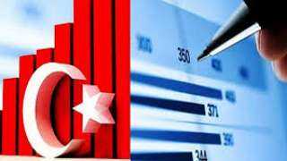 الصين تهدد بتوجيه ضربة قاصمة للاقتصاد التركي 