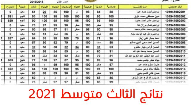 رابط : نتائج الثالث متوسط 2021 الدور الاول | العراق الآن نتائج الصف الثالث متوسط 2021 في العراق results رابط سريع طالع نتيجتك