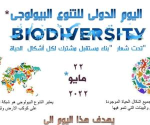 مصر تشارك العالم الاحتفال باليوم العالمى للتنوع البيولوجى ٢٠٢٢ على منصات التواصل الاجتماعى