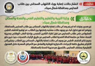 الحكومة تنفى انتشار حالات إصابة بوباء الالتهاب السحائي بين طلاب المدارس بمحافظة شمال سيناء