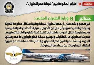الحكومة تنفى اعتزامها بيع ”شركة مصر للطيران”