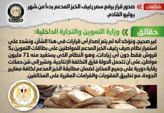 الحكومة تنفى صدور قرار برفع سعر رغيف الخبز المدعم بدءاً من شهر يوليو القادم