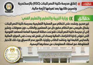 الحكومة تنفى إغلاق مدرسة كلية النصر للبنات (EGC) بالإسكندرية وتسريح طلابها بعد تعرضها لأزمة مالية