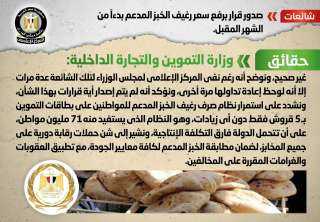 الحكومة تنفى صدور قرار برفع سعر رغيف الخبز المدعم بدءاً من الشهر المقبل