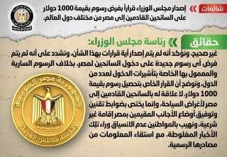 الحكومة تنفى إصدار مجلس الوزراء قراراً بفرض رسوم بقيمة 1000 دولار على السائحين القادمين إلى مصر