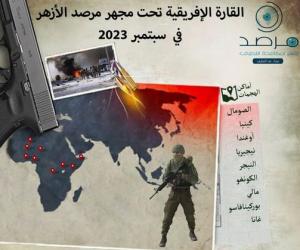 مرصد الأزهر: مؤشر أنشطة التنظيمات الإرهابية في إفريقيا لشهر سبتمبر 2023
