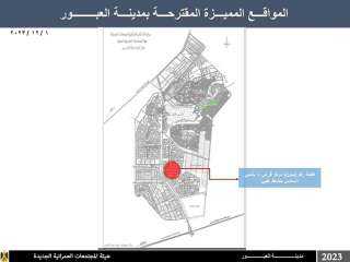 ‫ ” الإسكان ”: طرح قطع  أراضٍ بأنشطة طبية وتجارية وسكنية وحضانة للاستثمار بمدينة العبور