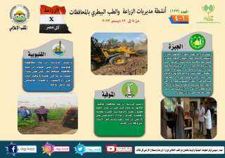 انفوجراف | ”الزراعة في كل مصر” العدد رقم ١٢٣
