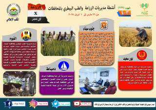 انفوجراف ”الزراعة في كل مصر” العدد رقم ١٣٩