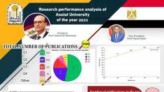 رئيس جامعة أسيوط يستعرض تقريراً حول الأداء البحثي للجامعة خلال عام 2023